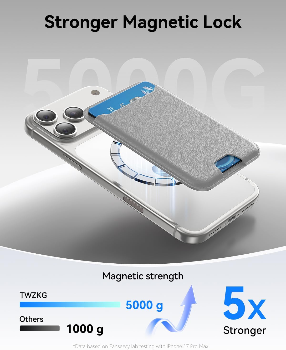 Slim Magnetic Leather Phone Wallet