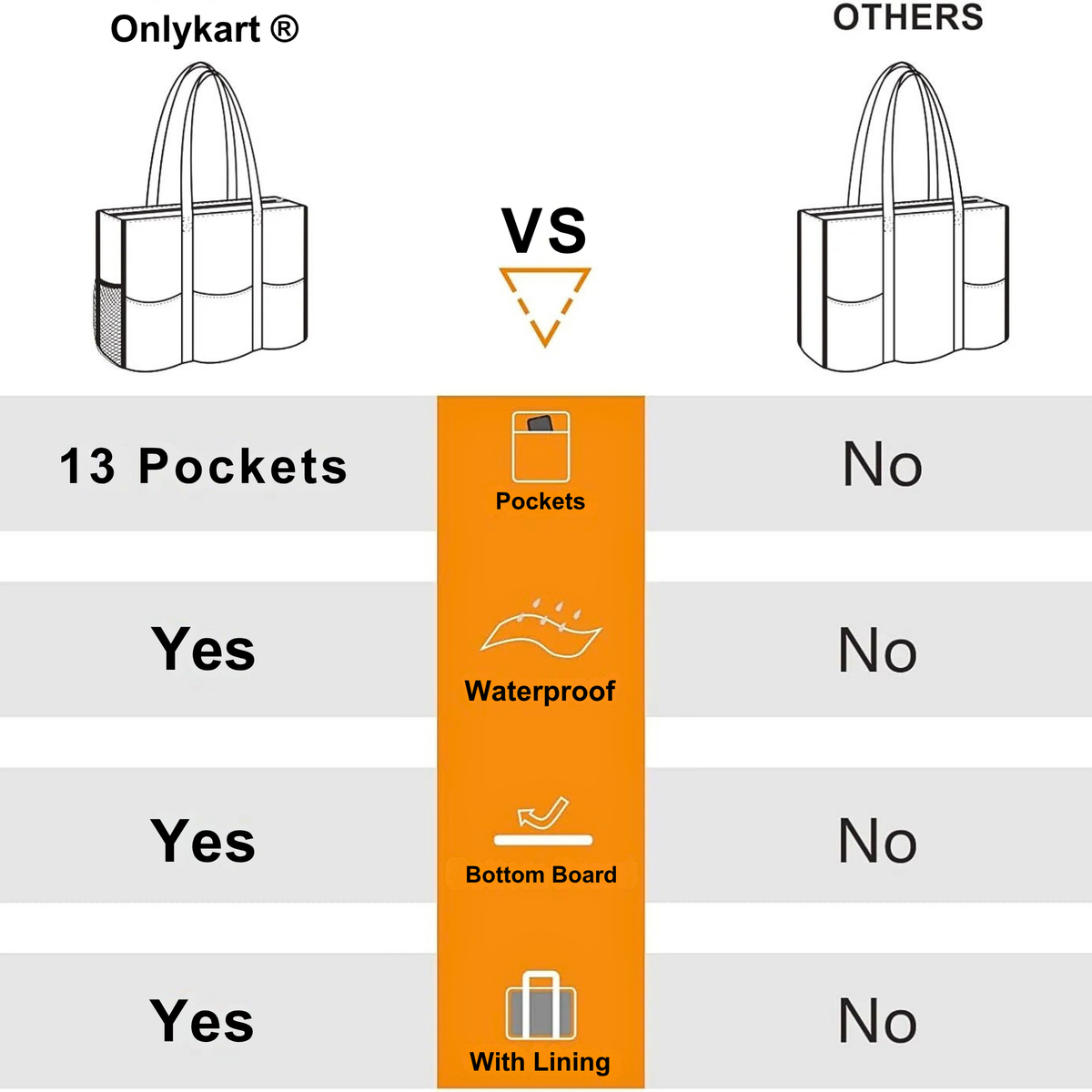 TOP 13-Pocket Work Tote