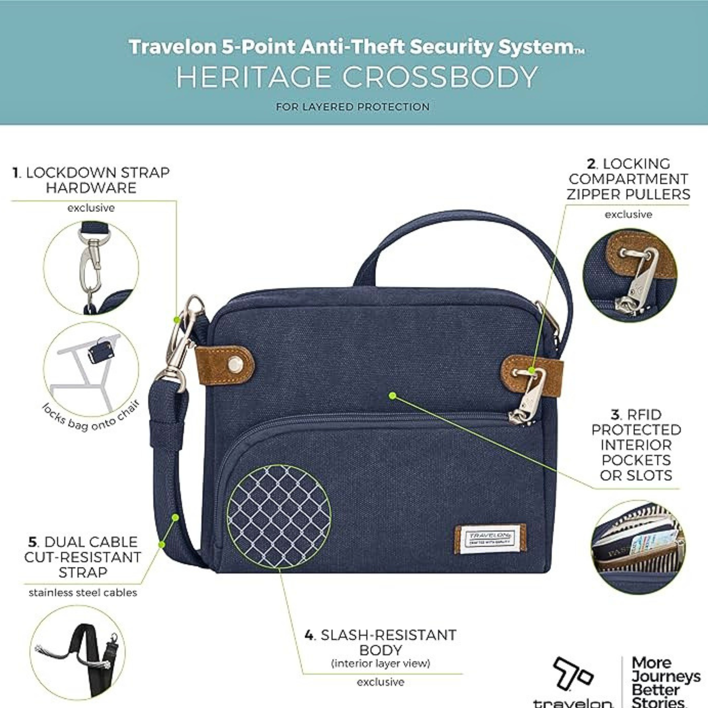 Travelon Anti-Theft Heritage Crossbody Bag