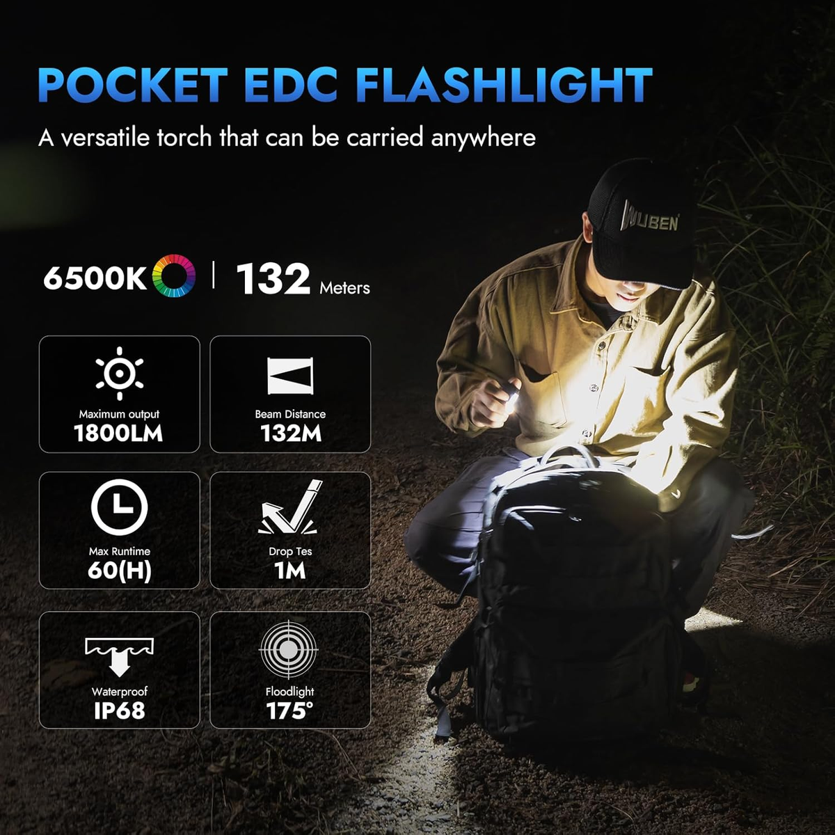 E7 1800 Lumen Rechargeable Mini Flashlights with Magnet - Super Bright 6 Modes EDC Flashlight, Typ-C Rechargeable LED; IP68 Pocket Flashlight for Headlamp Use, Rescue, Camping