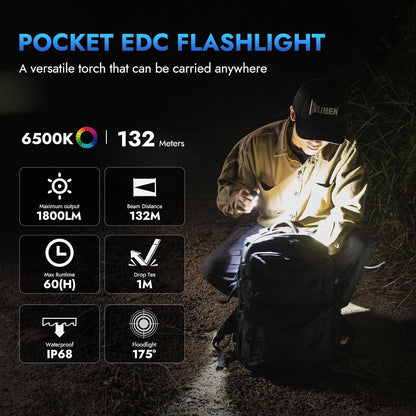 E7 1800 Lumen Rechargeable Mini Flashlights with Magnet - Super Bright 6 Modes EDC Flashlight, Typ-C Rechargeable LED; IP68 Pocket Flashlight for Headlamp Use, Rescue, Camping