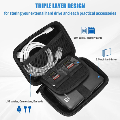 Premium Hard Shell Tech Case