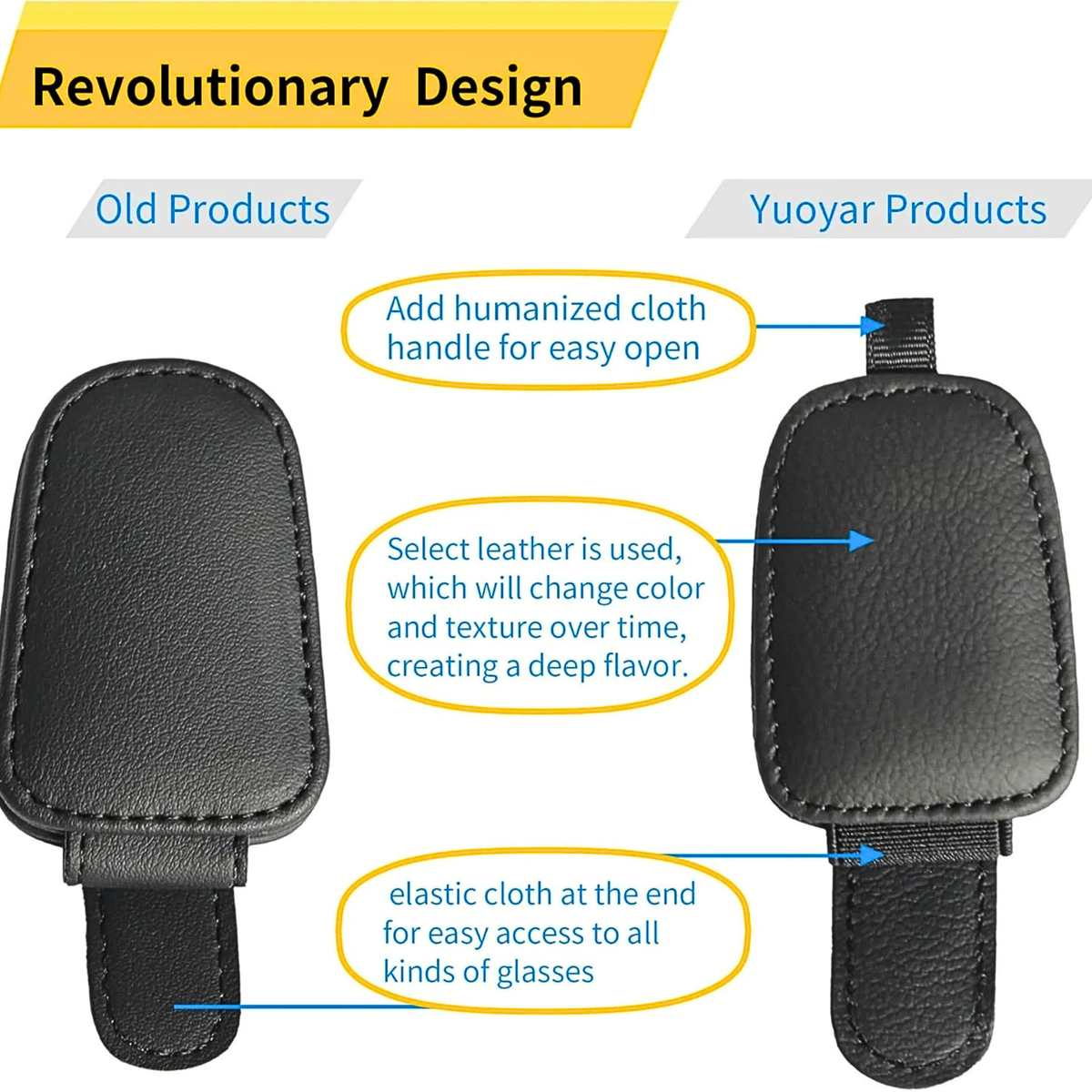 Magnetic Leather Car Visor Sunglass Holder 2 Pack