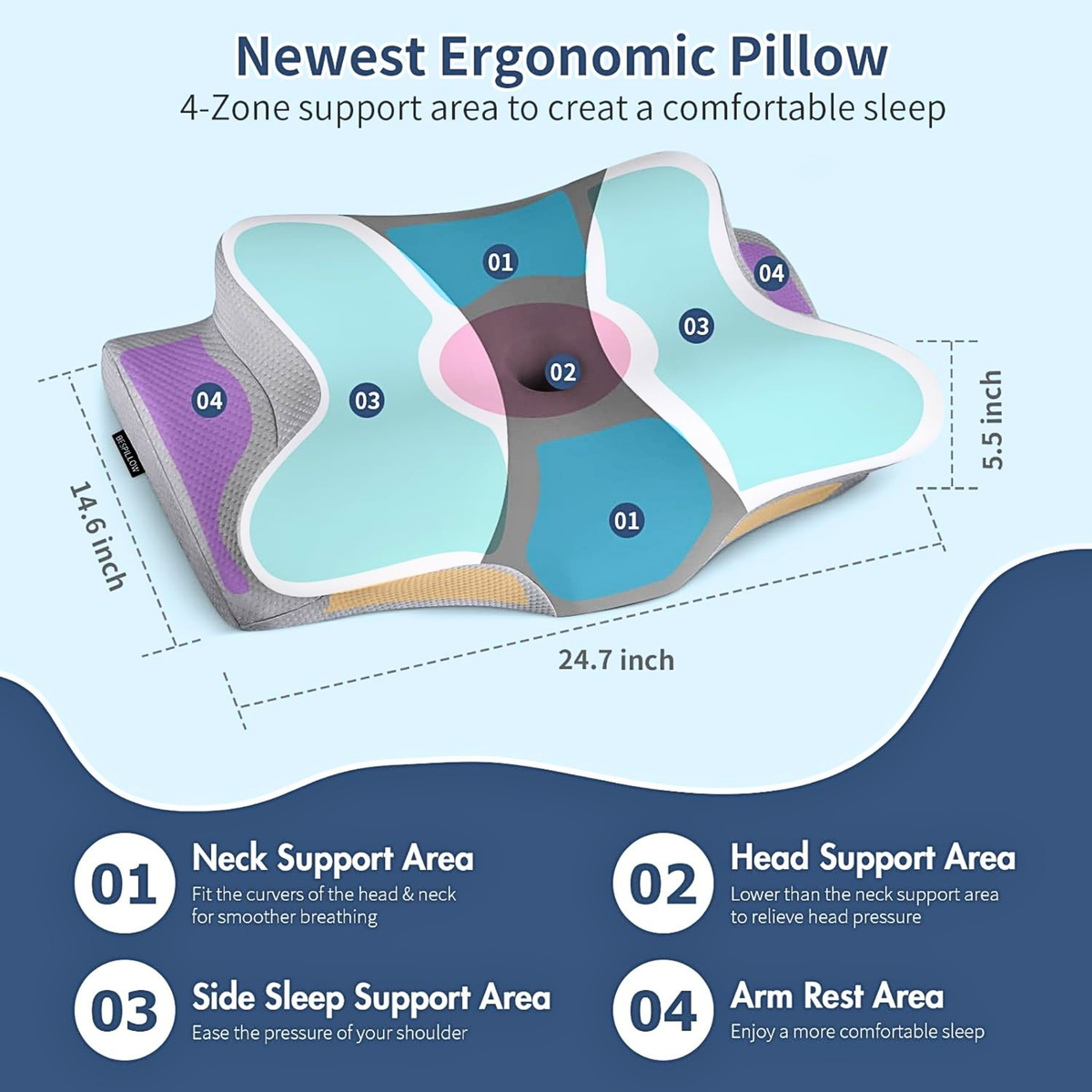 Contour Memory Foam Butterfly Pillow With Dual Heights