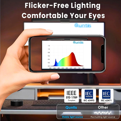 Quntis Computer Monitor Lamp, USB LED Monitor Light Bar with Auto-Dimming, Space-Saving Desk Lamp