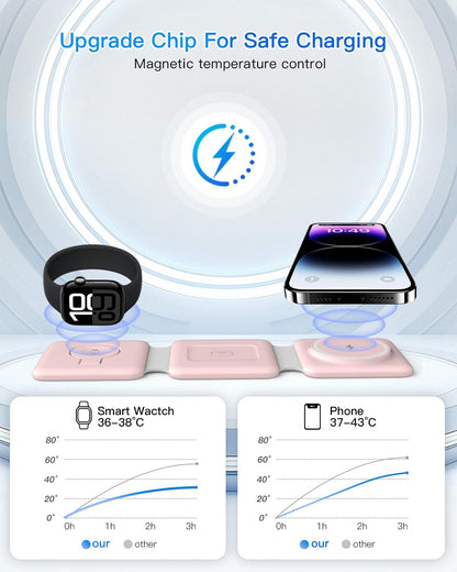 Foldable 3-in-1 Magnetic Wireless Charging Station | Apple Travel Dock