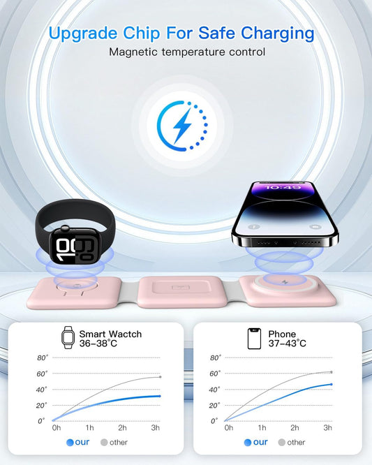 Foldable 3-in-1 Magnetic Wireless Charging Station | Apple Travel Dock