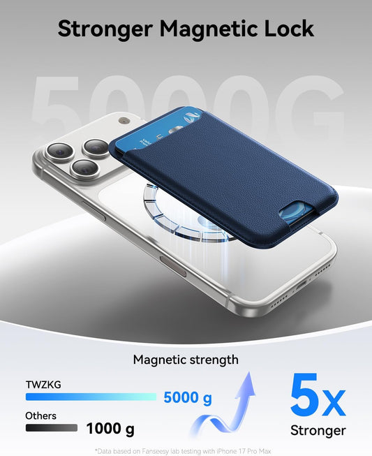Slim Magnetic Leather Phone Wallet