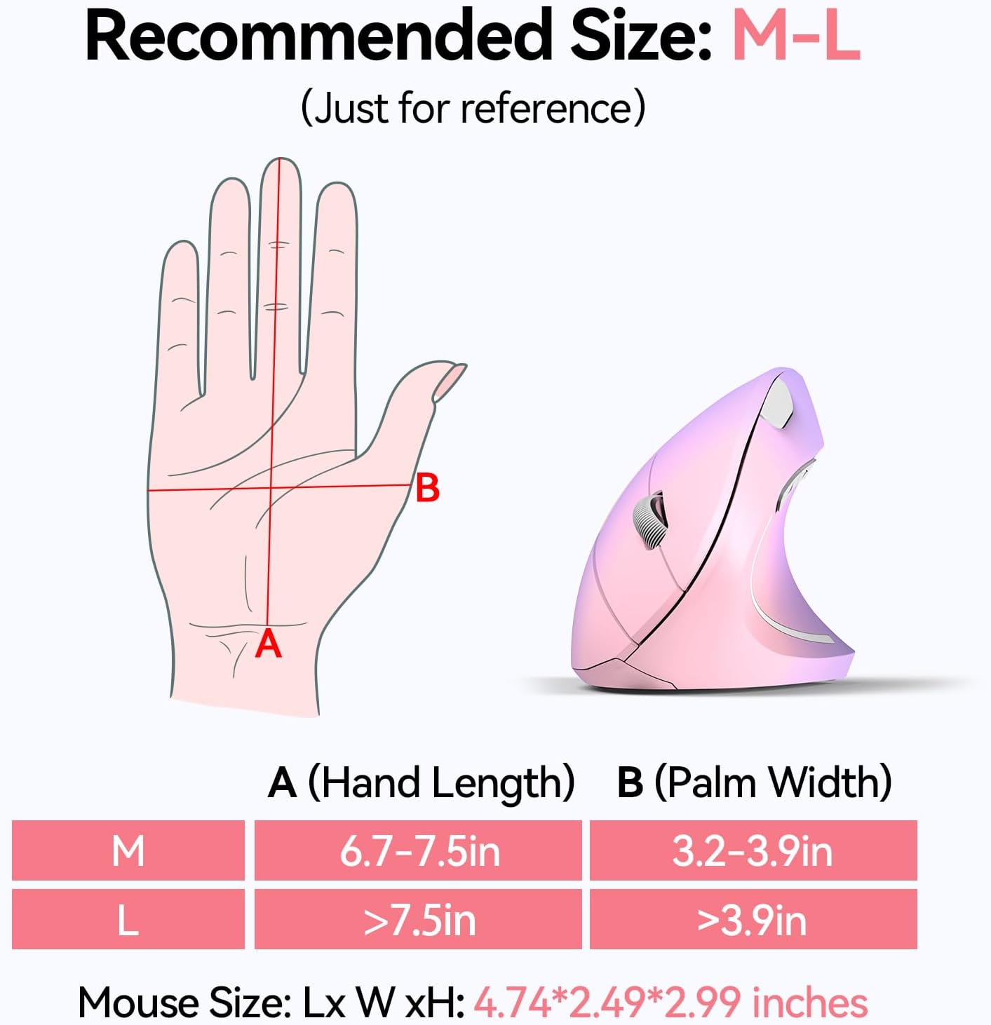 Adjustable Vertical Mouse With Six DPI Levels