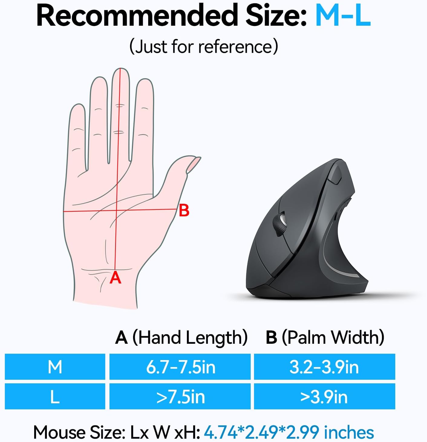 Adjustable Vertical Mouse With Six DPI Levels