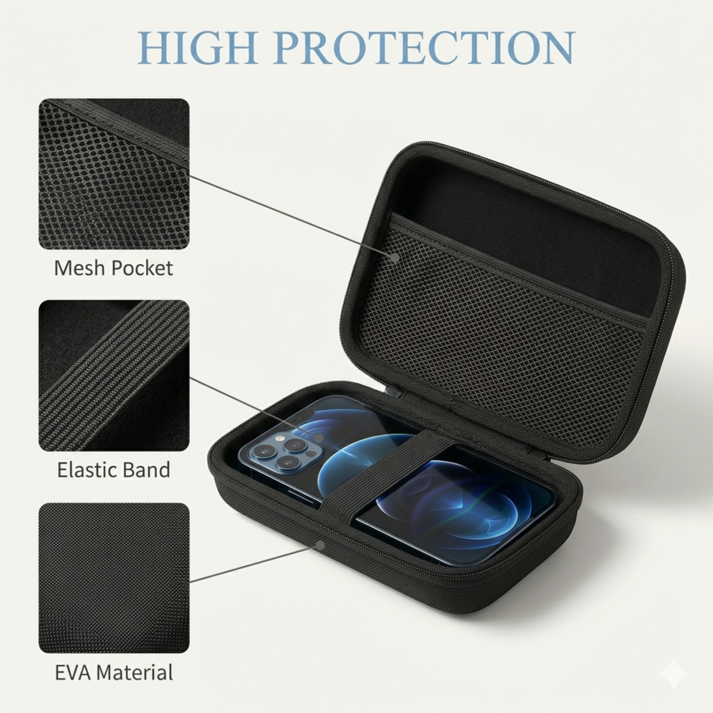 GLCON Portable Hard EVA Case