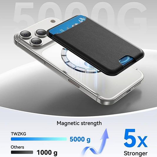 Slim Magnetic Leather Phone Wallet