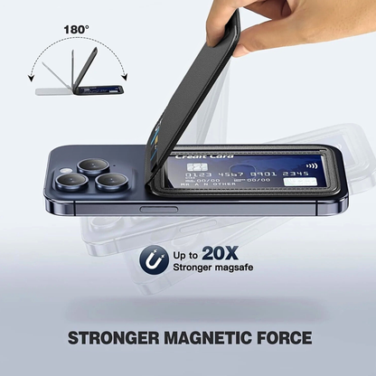 Magnetic Phone Wallet Stand