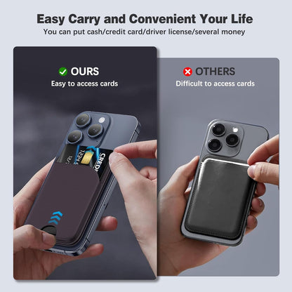 Magnetic Phone Wallet Stand