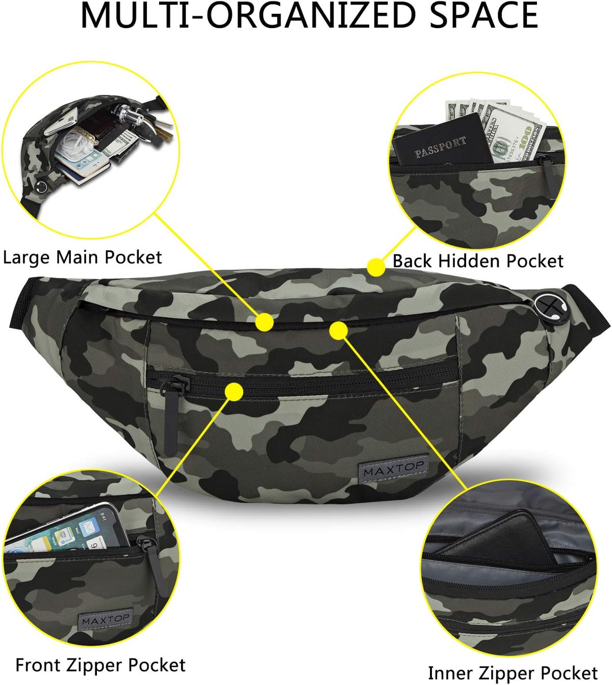 MAXTOP Large 4-Pocket Crossbody Fanny Pack