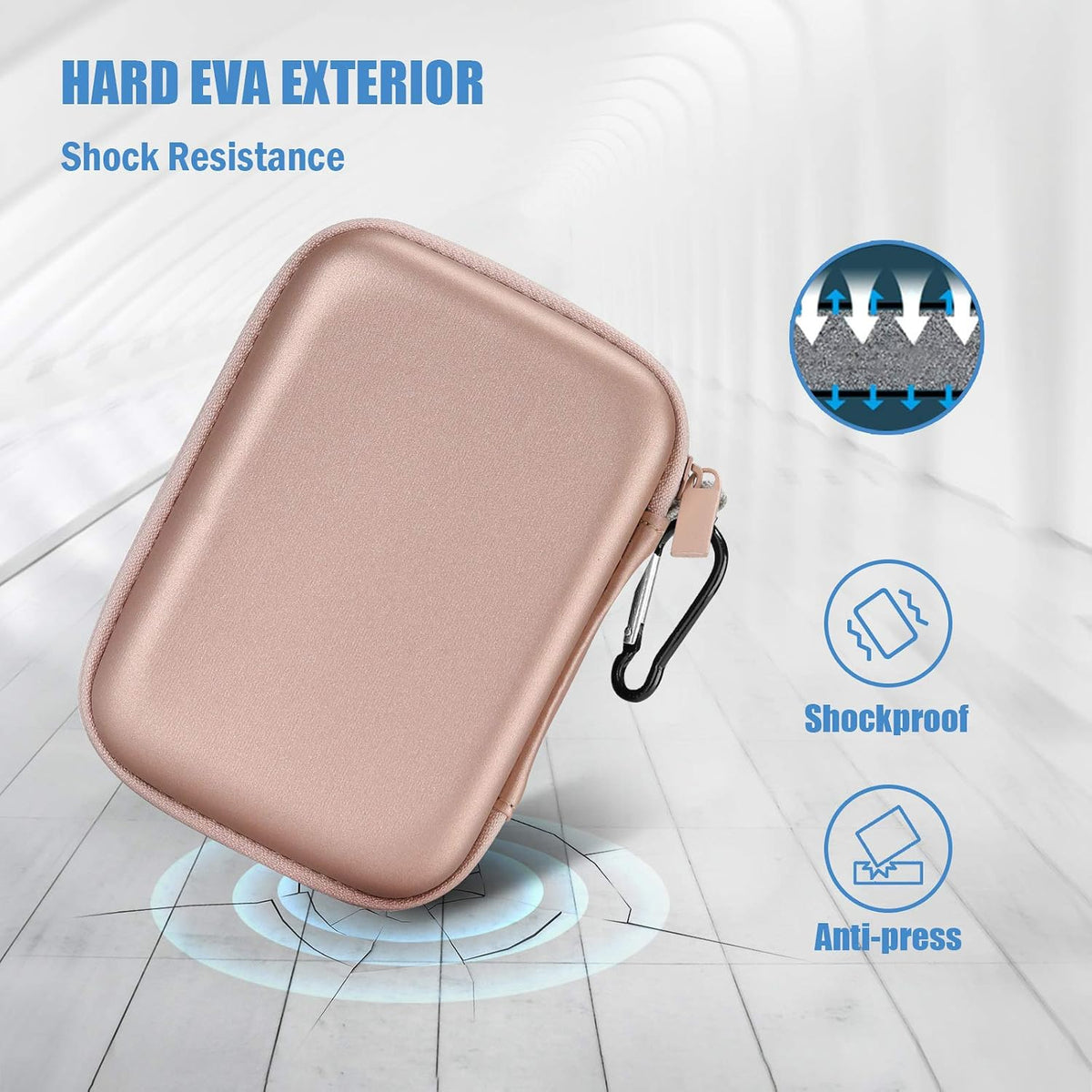 ProCase Hard Shell Case for 2.5