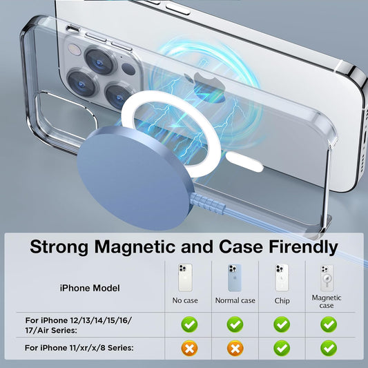 Bohuma 15W Magnetic Wireless Charger 2-Pack