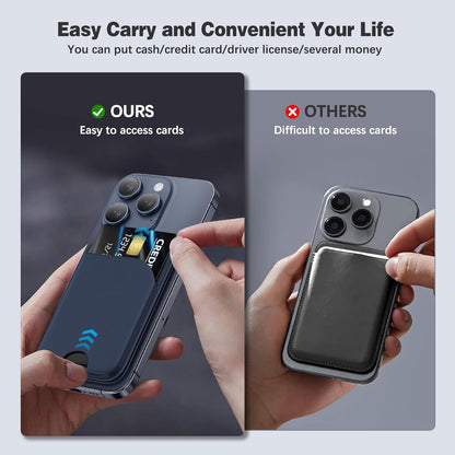 Magnetic Phone Wallet Stand