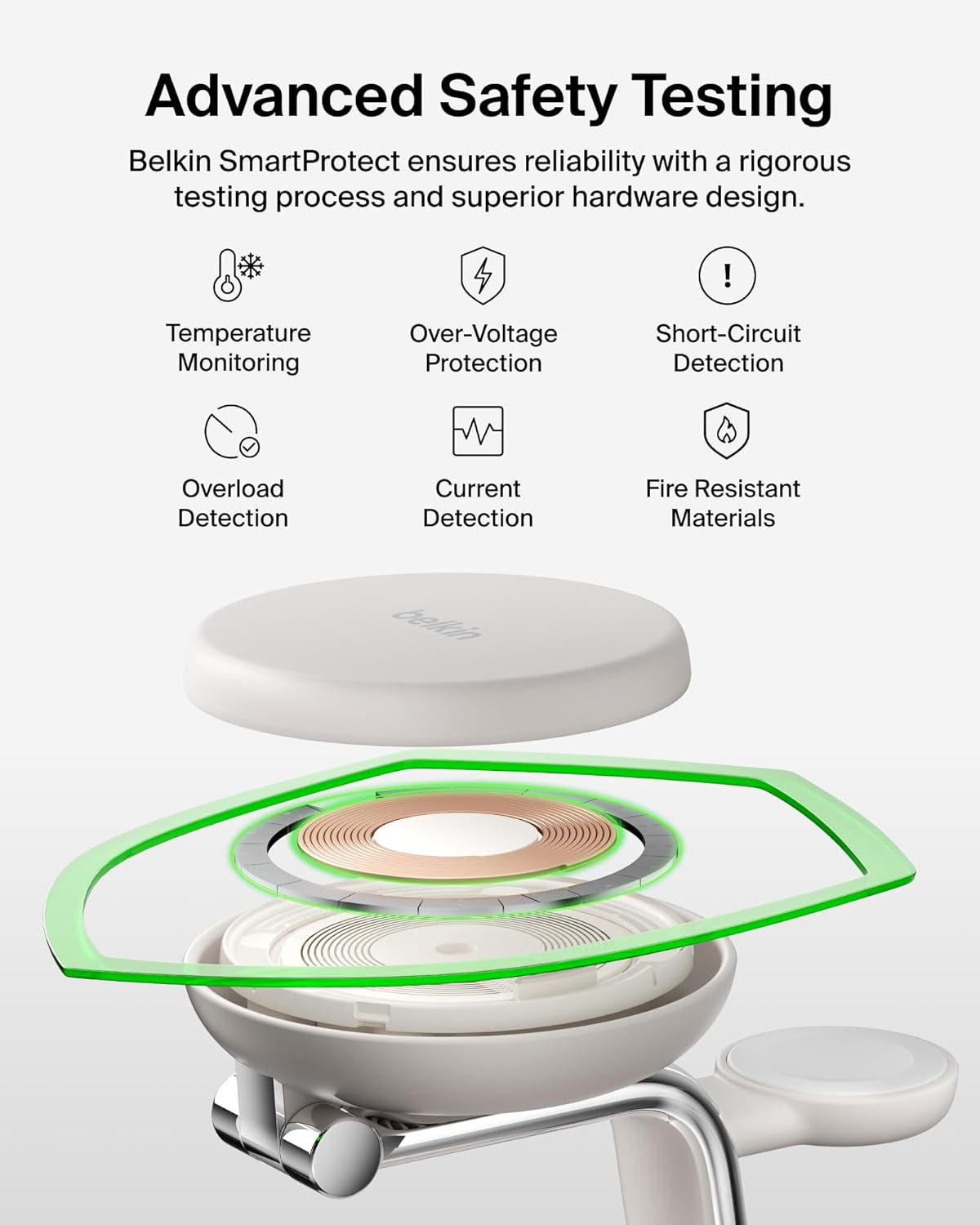 Belkin 3-in-1 MagSafe  25W Active Cooling Charging Station
