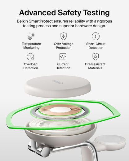 Belkin 3-in-1 MagSafe  25W Active Cooling Charging Station