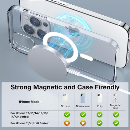Bohuma 15W Magnetic Wireless Charger 2-Pack