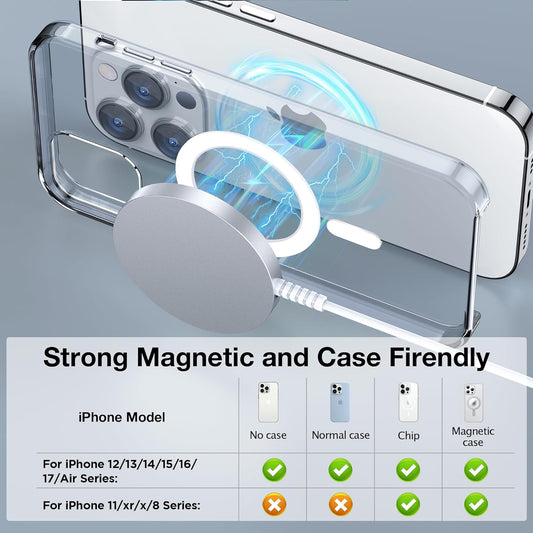 Bohuma 15W Magnetic Wireless Charger 2-Pack