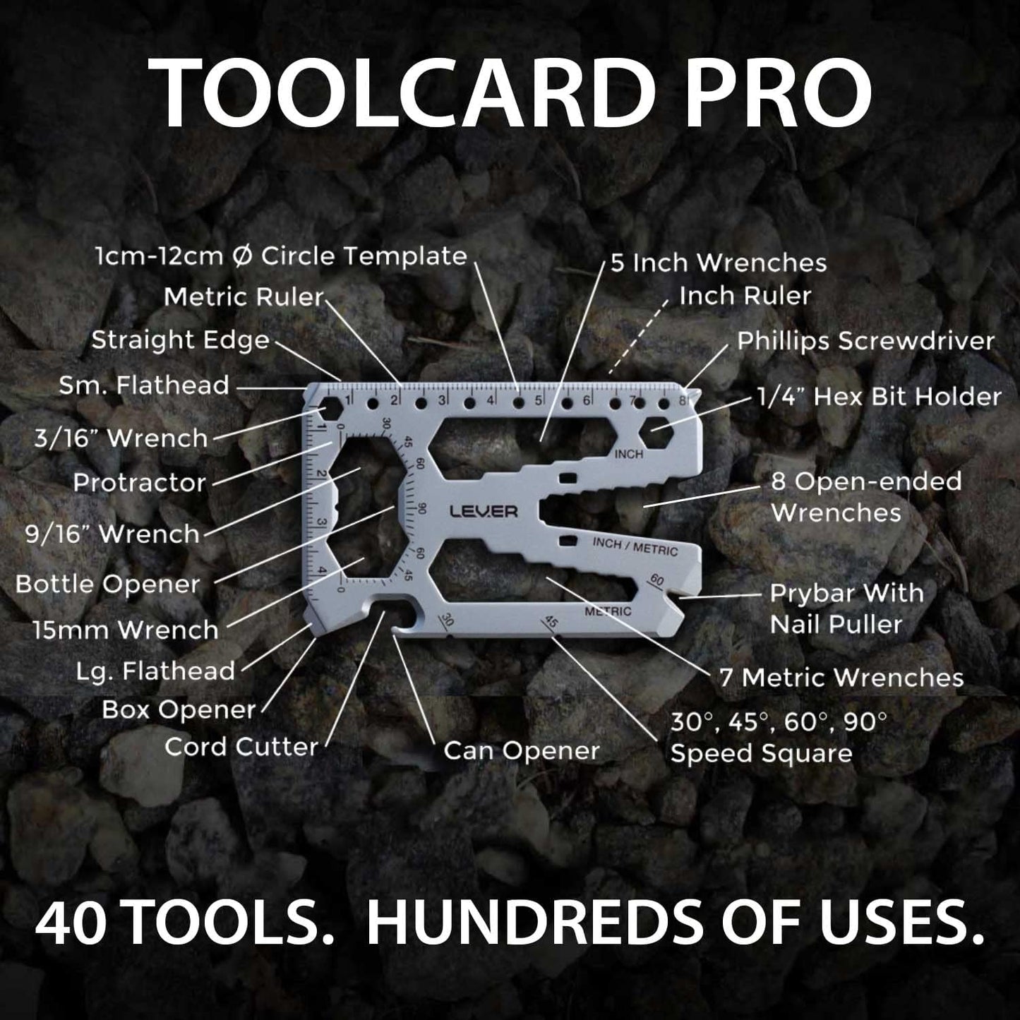 Toolcard Pro - 40 in 1 Credit Card Multitool. Slim, Minimalist Survival Card Wallet Tool Card. TSA Approved Multitool Card Pocket Tool. (Black)