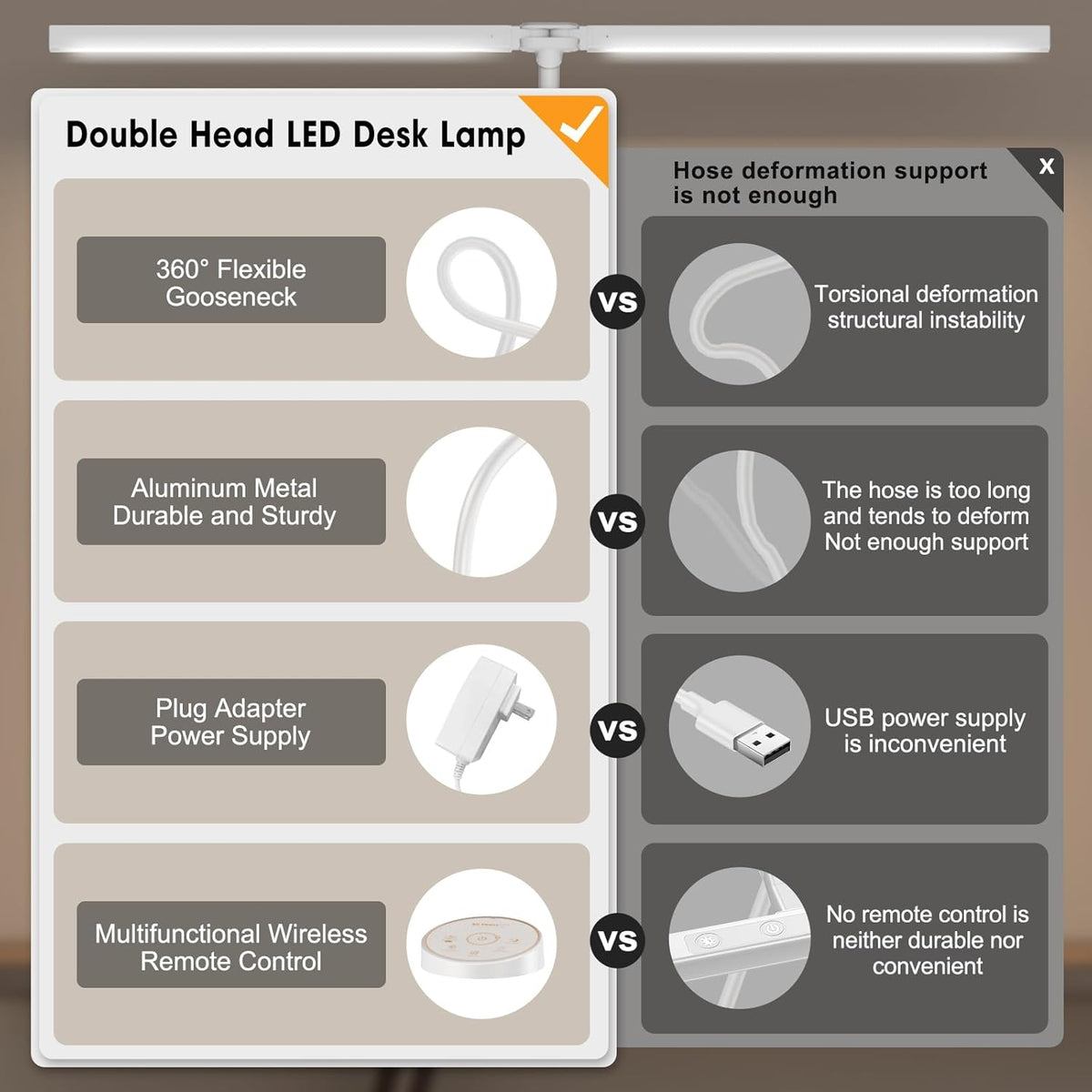 LED Desk Lamp with Clamp, Adjustable Swing Arm, 5 Color Temperatures, Wireless Remote — for Office, Study, Drafting