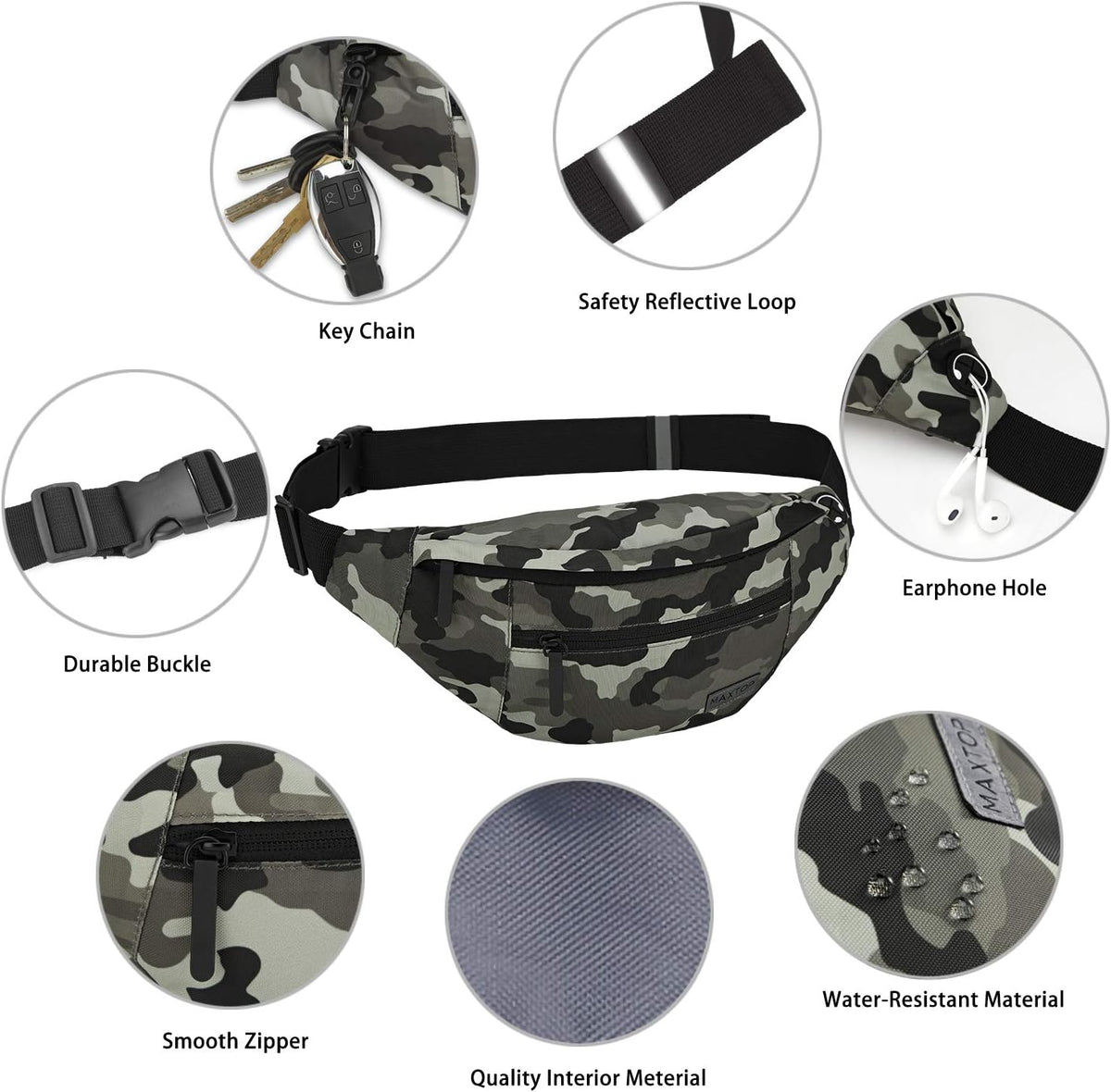 MAXTOP Large 4-Pocket Crossbody Fanny Pack