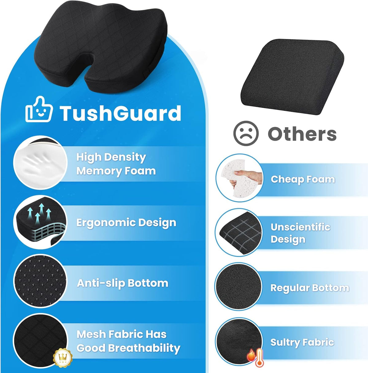 Office/ Car Seat Cushion, Non-Slip Sciatica & Back Coccyx Tailbone Pain Relief Chair Pad, Memory Foam Butt Pillow for Computer Desk, Wheelchair, Driving (Black)