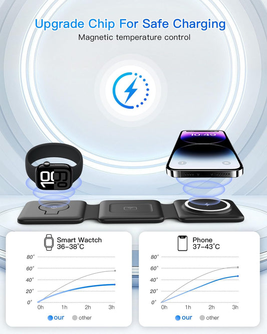 Foldable 3-in-1 Magnetic Wireless Charging Station | Apple Travel Dock