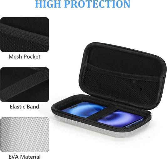 GLCON Portable Hard EVA Case