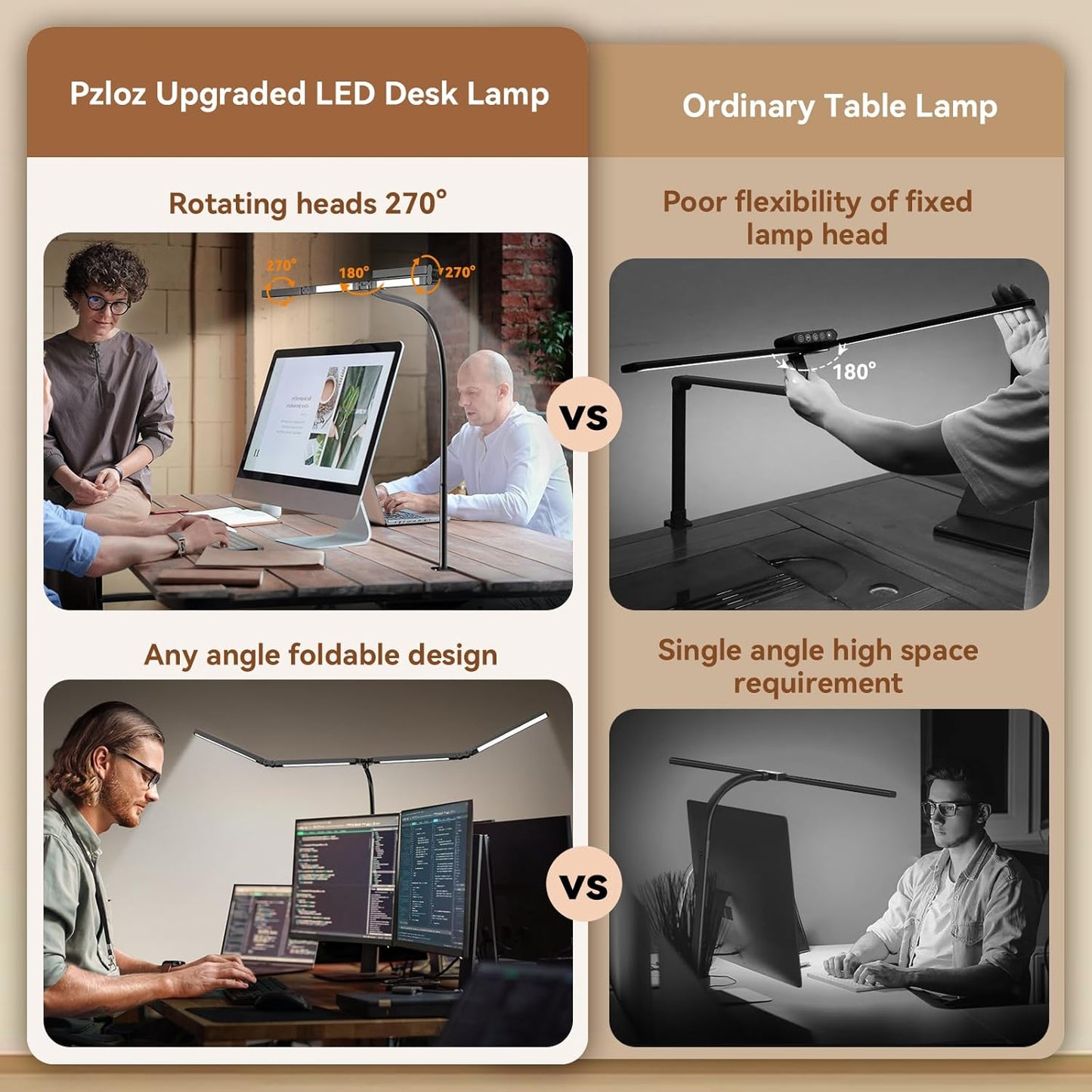 LED Desk Lamp with Clamp, Adjustable Swing Arm, 5 Color Temperatures, Wireless Remote — for Office, Study, Drafting