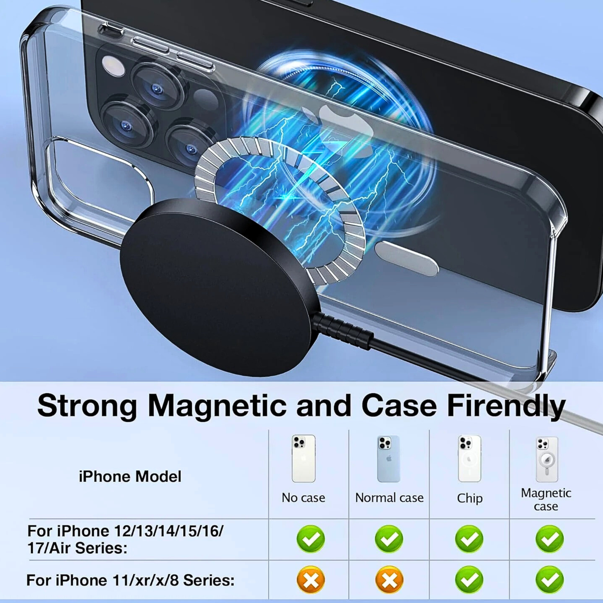Bohuma 15W Magnetic Wireless Charger 2-Pack