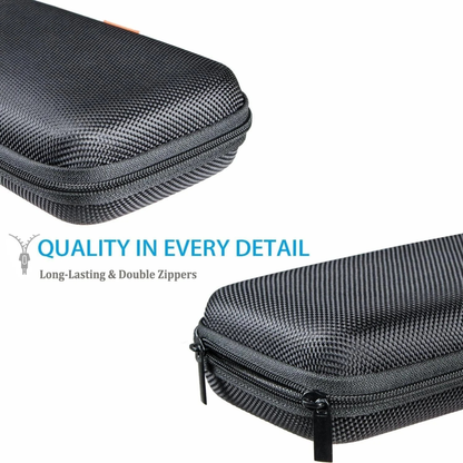 GLCON Portable Hard EVA Case