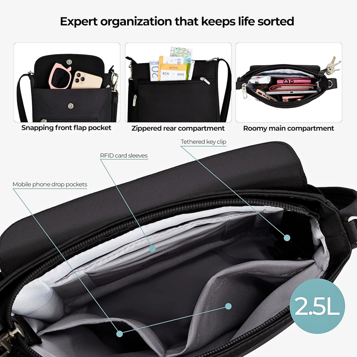 Travelon Anti-Theft Classic Mini Shoulder Bag