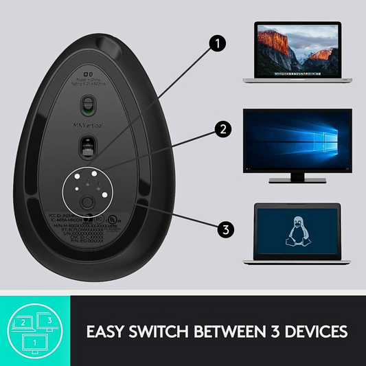 Logitech MX Vertical Ergonomic Mouse | Multi-Device Precision