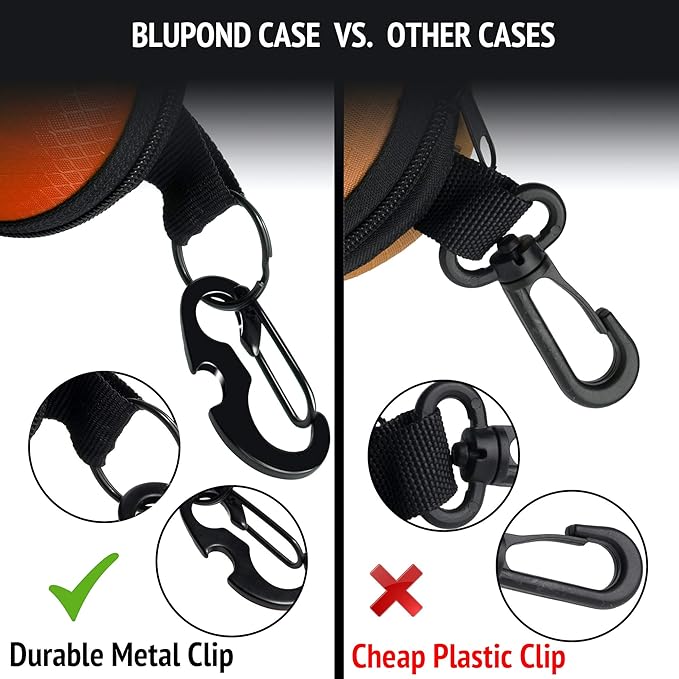 BLUPOND Semi-Hard EVA Sunglasses Case