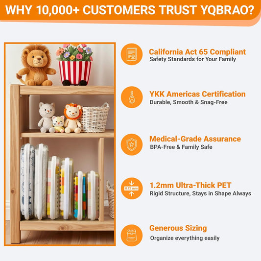 YQBRAO Clear Hard Shell Zipper Case