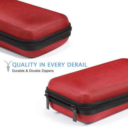 GLCON Portable Hard EVA Case