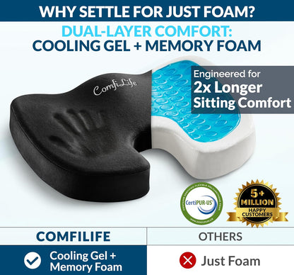 Premium Gel & Memory Foam Seat Cushion – Doctor Recommended Office Chair Cushion, Car Seat Cushion – Chair Cushions for Back & Sciatica Pain Relief – Seat Cushions for Office & Desk (Black)