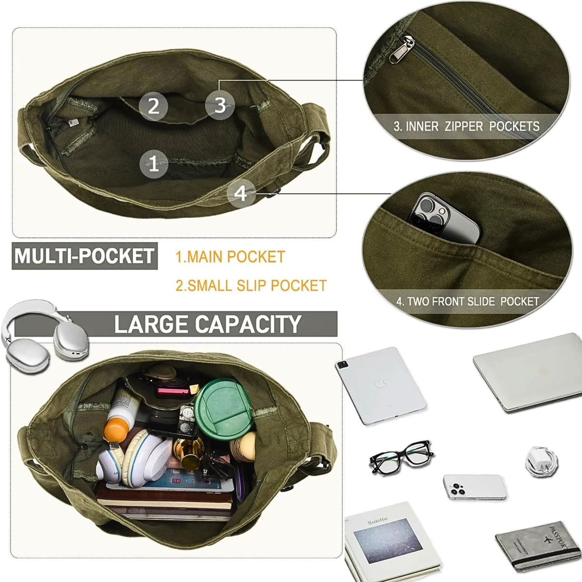 Outrider Canvas Crossbody Messenger Tote