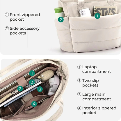 BAGSMART Lightweight Puffer Tote Bag with Zipper
