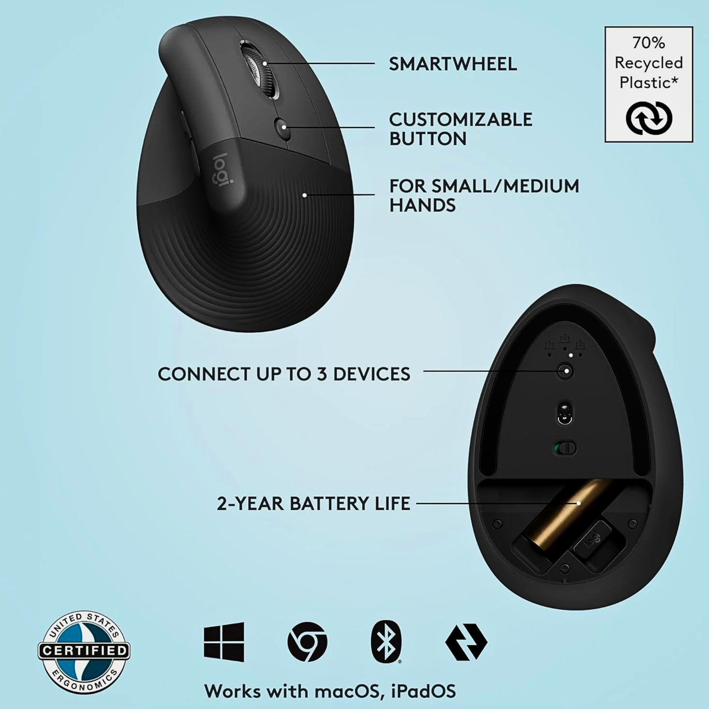 Logitech Lift Vertical Ergonomic Mouse