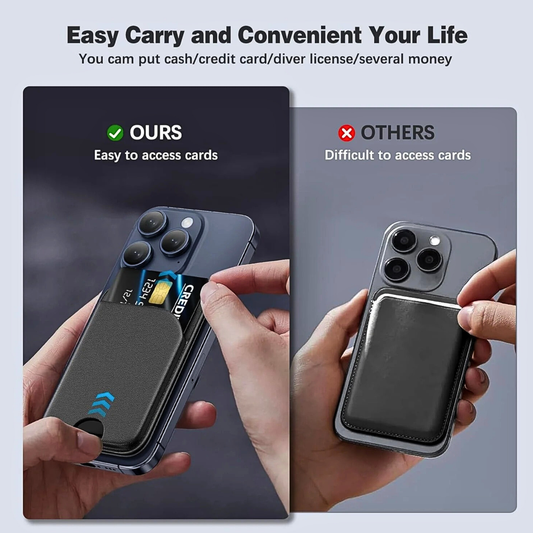 Magnetic Phone Wallet Stand