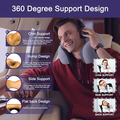 Contoured Memory Foam Travel Neck Pillow