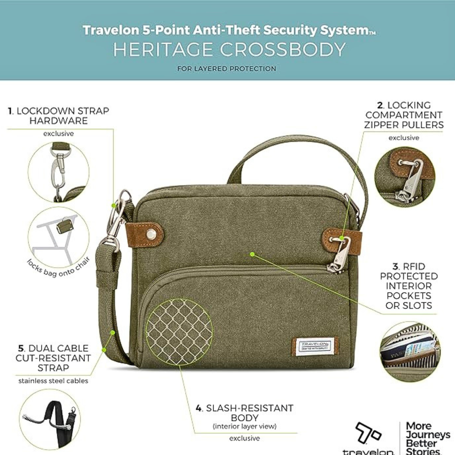 Travelon Anti-Theft Heritage Crossbody Bag