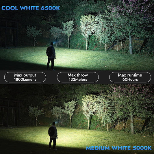 E7 1800 Lumen Rechargeable Mini Flashlights with Magnet - Super Bright 6 Modes EDC Flashlight, Typ-C Rechargeable LED; IP68 Pocket Flashlight for Headlamp Use, Rescue, Camping