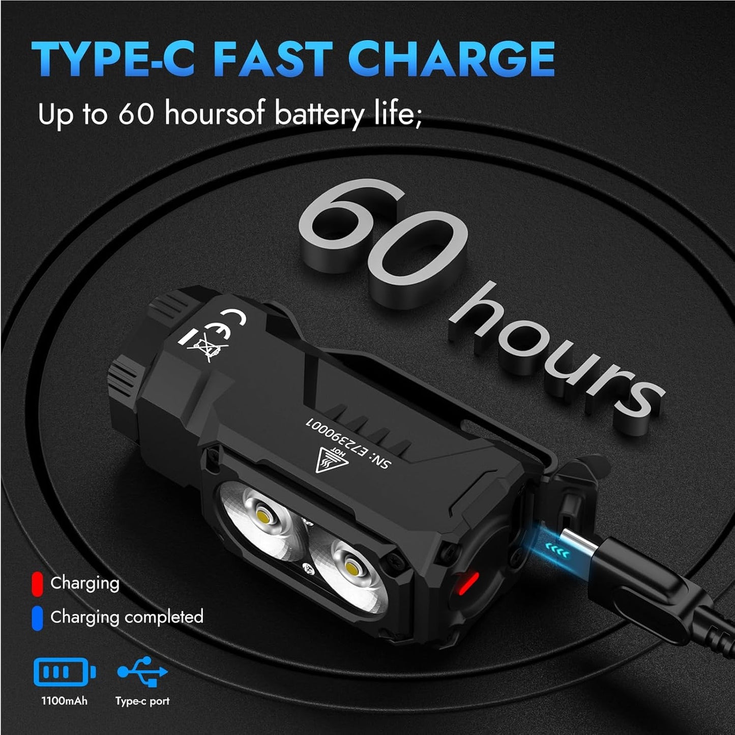 E7 1800 Lumen Rechargeable Mini Flashlights with Magnet - Super Bright 6 Modes EDC Flashlight, Typ-C Rechargeable LED; IP68 Pocket Flashlight for Headlamp Use, Rescue, Camping